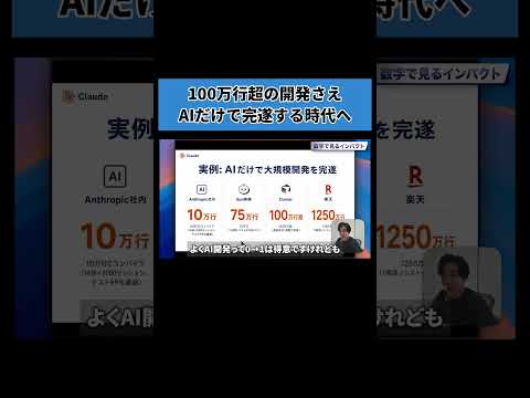 【エンジニア不足解消】AIだけで100万行のコードを書く時代！プログラミングの知識ゼロから始める大規模開発の自動化メソッド#AI活用 #システム開発 #Claude#業務効率化