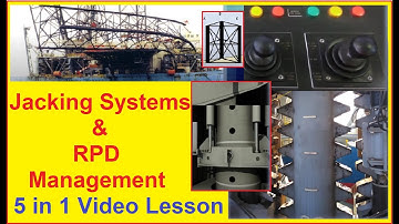 Jacking Systems and RPD Management 5 in 1 lesson in 1 video