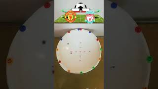 Manchester United Vs Liverpool Who Will Win On October 19, 2025?