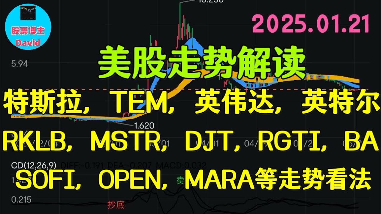 1月22日，美股即时走势解读，DPST、特斯拉、TEM、英特尔、RKLB、MSTR、DJT、RGTI、SOFI、理想汽车、PANW等走势看法 ❤️➡️  #美股推荐2025 #英伟达股票 #特斯拉股票