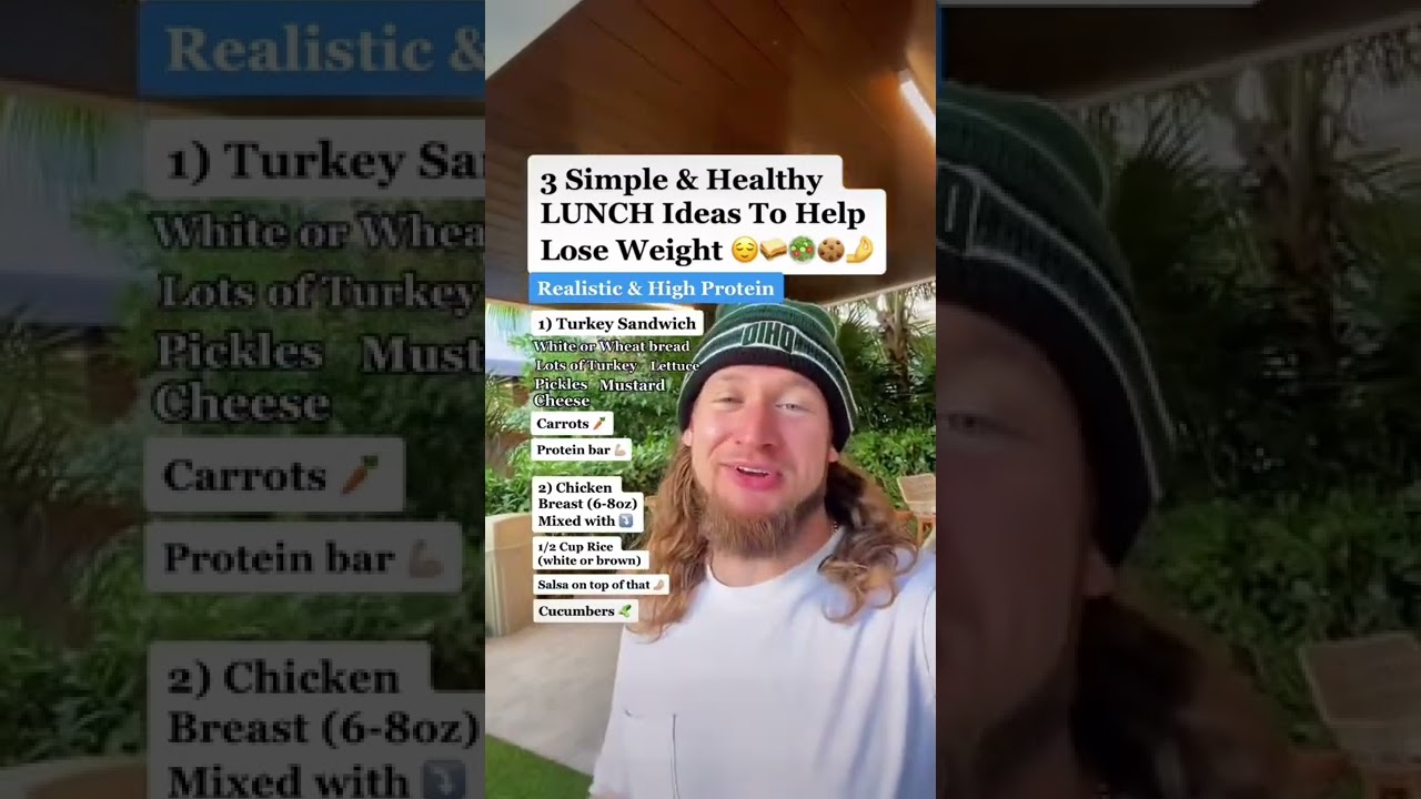 Low calorie, high protein, Quick & easy ideas @gainsbypat