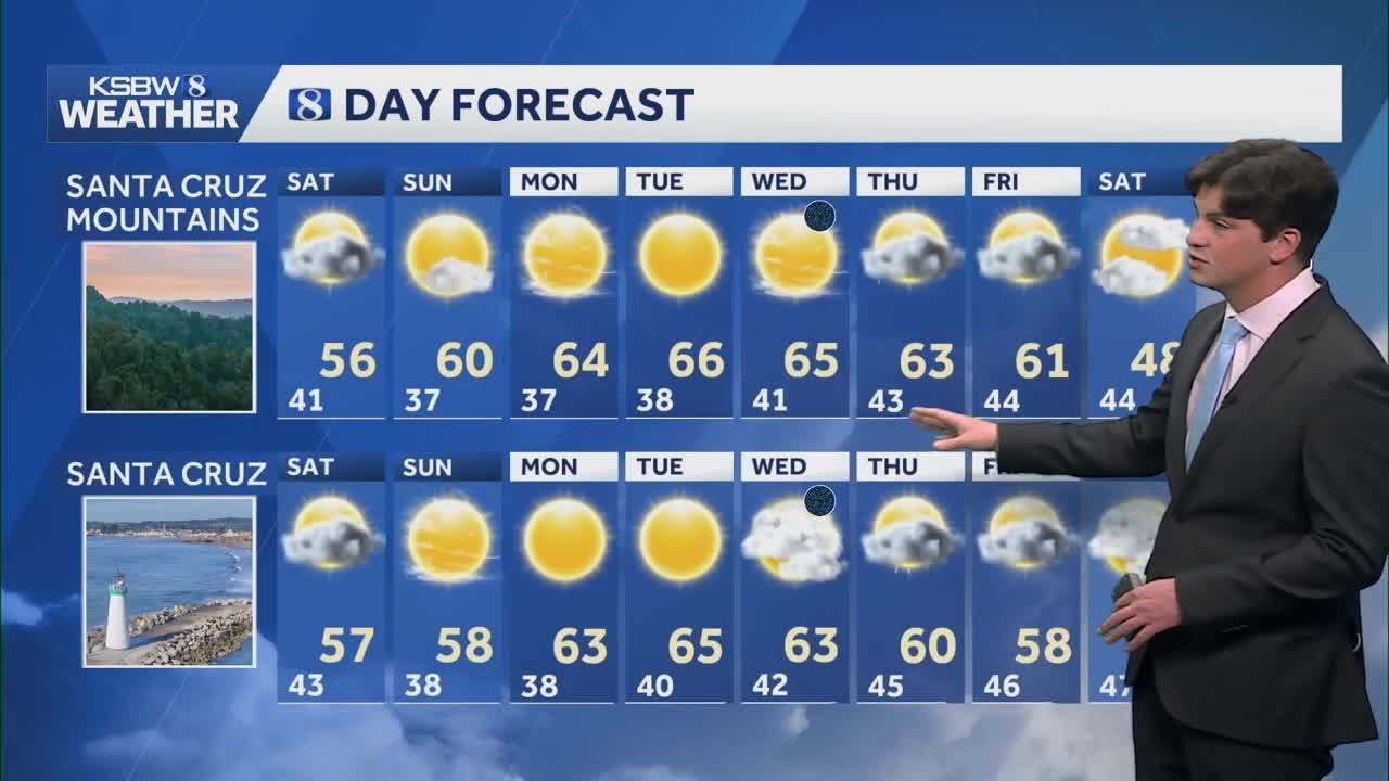 Chilly days should continue into weekend - YouTube