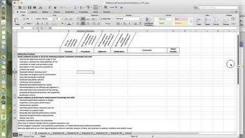 Reflective Practice Activity