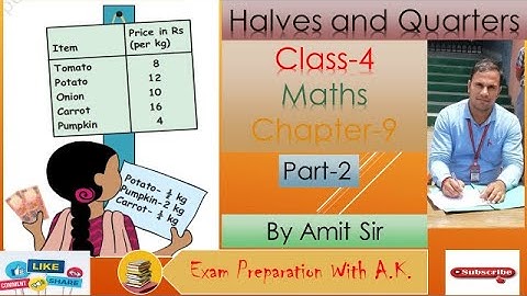 Halves and Quarters NCERT class 4 maths