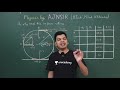 Tangential, radial acceleration and radius of curvature in pure rolling