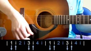 Video thumbnail of "Niezbędna Technika odc. 1 - Bicie (Strumming)"