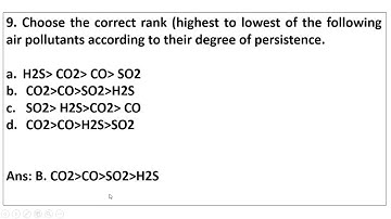 APSC, SOIL CONSERVATION RANGER,  ENVIRONMENTAL SCIENCE. PART 1