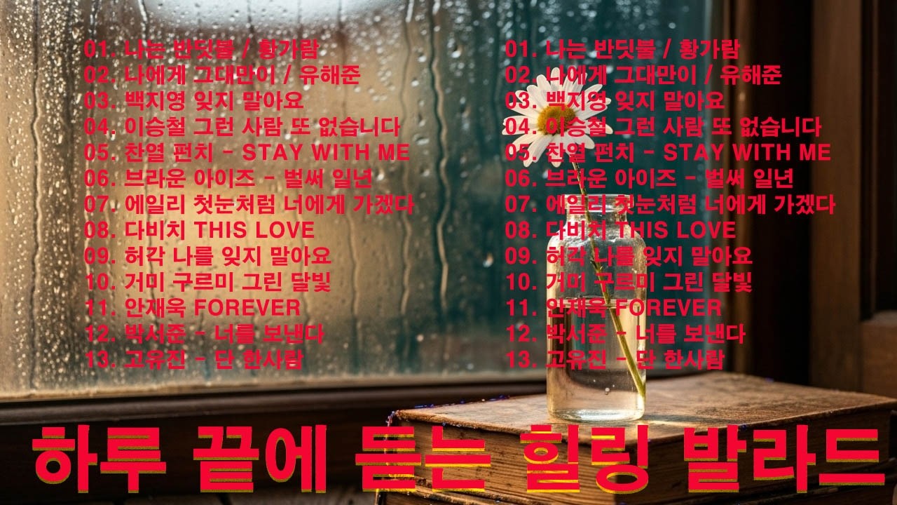 겨울 감성이 가득하다❄️❄️최고의 발라드 명곡 모음 🎶 힐링 플레이리스트 💖 나에게 그대만이 유해준, 모든 순간 / 너무 아픈 사랑은 사랑이 아니었음을 박새별