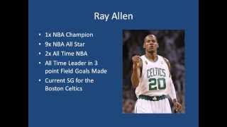 NBA ALL DECADE TEAM 2000'S