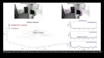 Khashayar Hashim DeepUKF-VIN Adaptively-tuned Deep UKF for Visual-Inertial Navigation IMU-Vision-Net