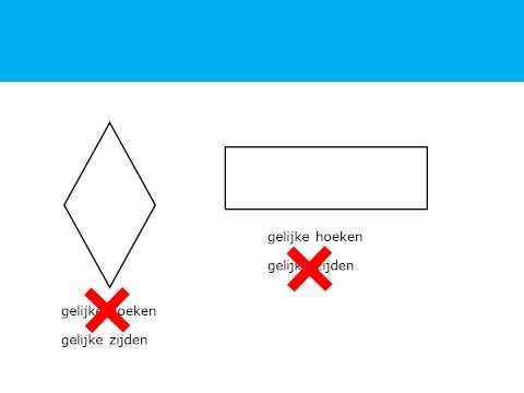 Zo gezegd Zo gerekend 6 - les30b1 (Flip the classroom)