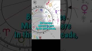 MERCURY PLUTO URANUS ASPECTS Encourage Social Expansion