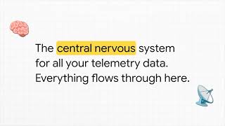 Celebrity Observability on Azure series 1/5 : Fundamentals (Azure Monitor and Log Analytics) Net Worth