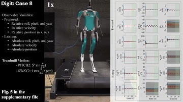 Invariant Filtering for Full-State Estimation of Ground Robots in Non-Inertial Environments