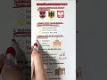 Ein Bürgerungstest