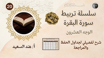 تربيط وروابط سورة البقرة/صفحة ٢١/ شرح جداول الحفظ والمراجعة/ شرح المتشابهات وجمل التربيط