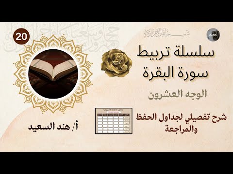 Linking And Connecting Surah Al Baqarah Page 21 Explanation Of Memorization And Review Tables 