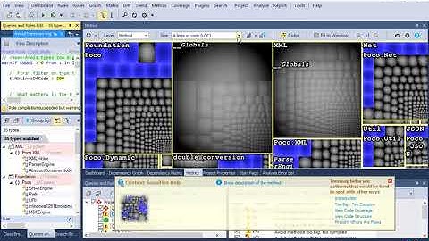 CppDepend Colored Treemap
