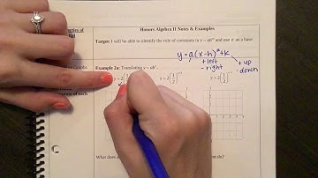 8.2 Properties of Exponential Functions