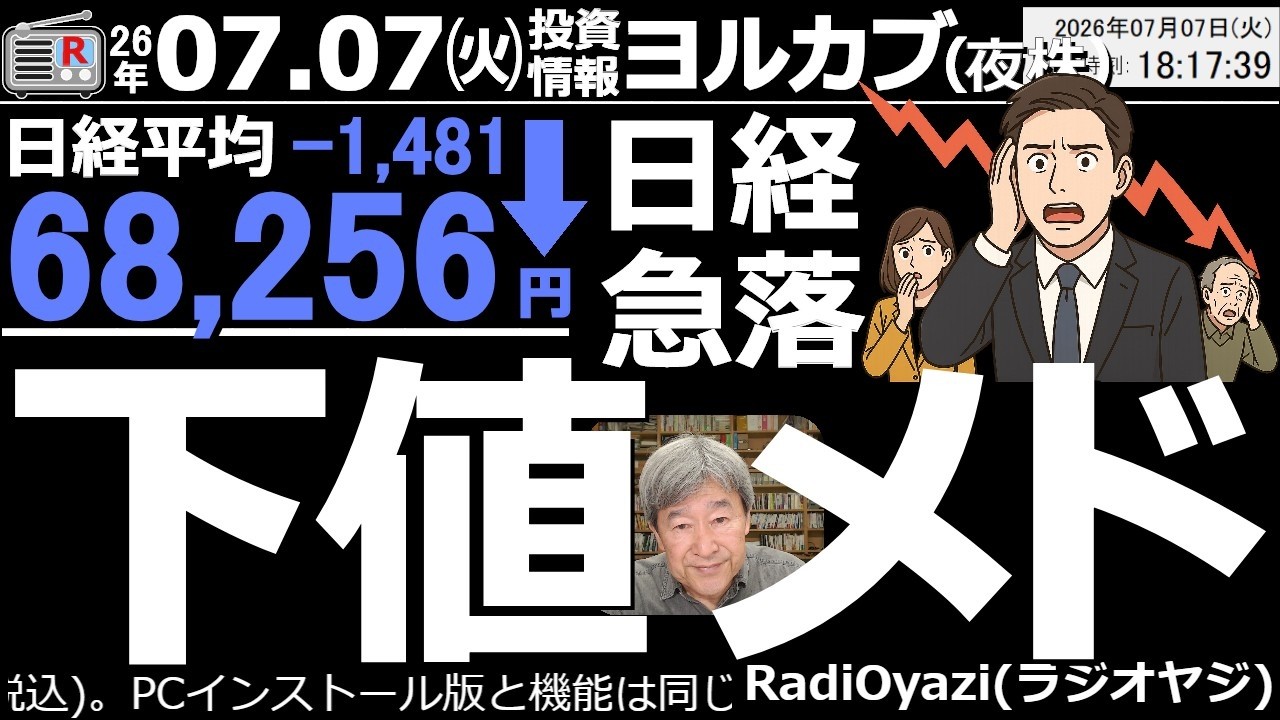 【ヨル株!(投資情報)】韓国サムスンの決算発表を受けAI関連株が売られ、285Aキオクが11%の下落。6981村田、6976太陽も、それぞれ10%超の下落。25MAを割り込んだ日経の下値はメドいくら?