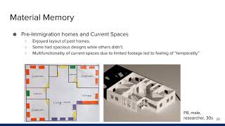 Memory through Design: Supporting Cultural Identity for Immigrants through a Paper-Based Home ...