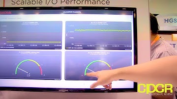 FMS 2014: SanDisk ULLtraDIMM SSD