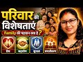 परिवार -अर्थ , विशेषताएं (Part-1)
