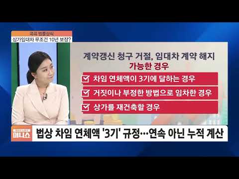 “임대료 어떡하죠”…상가임대차에서 가장 궁금한 질문은 [콕콕 <strong>법률상식</strong>]