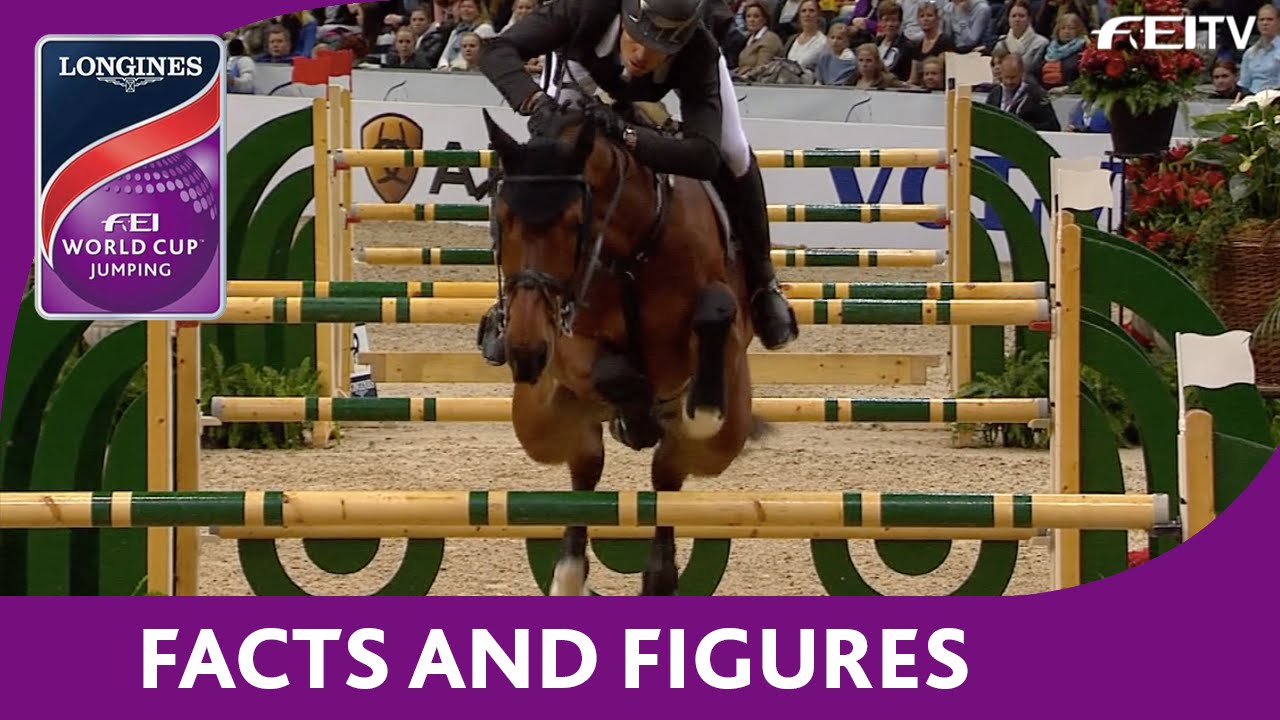 Facts and Figures - Gothenburg - Longines FEI World Cup™ Jumping - Final