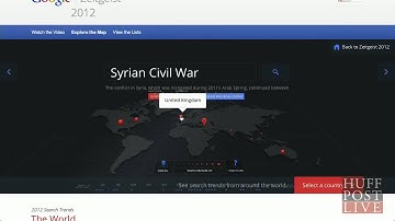 The Hottest Searches And Trends Of 2012