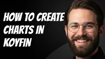How To Create Charts In Koyfin