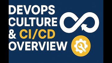 DevOps Culture & CI/CD Overview | Full Presentation for Students & Beginners