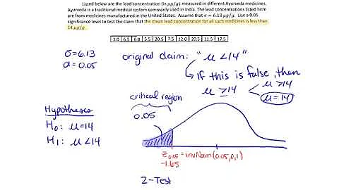 Hypothesis Test - Claim about a Mean (Example - Lead Levels in Medicine)