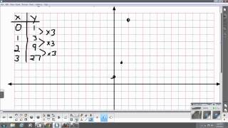 Lin Alg   Graph Geometric Sequences