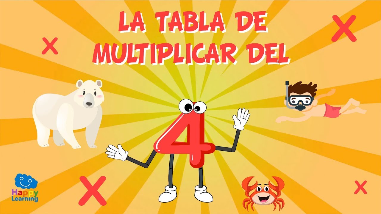 Juegos De La Tabla Del 4 La tabla de multiplicar del 4 | Vídeos Educativos para Niños - YouTube