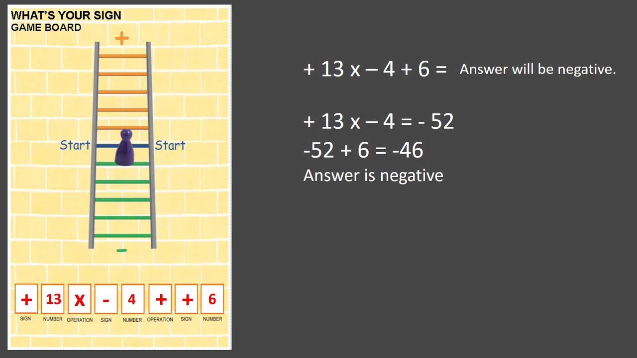 Whats Your Sign - PreAlgebra (Integers) - YouTube