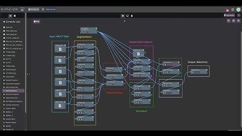 Full integration with the o²S²PARC platform