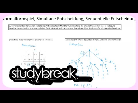 Video: Welches ist ein Beispiel für ein sequentielles Zugriffsgerät?