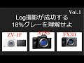 [前篇] Log撮影のコツは、適正露出！ 18%グレーを理解せよ vol.1