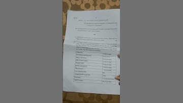 DU SOL BCOM HONORS COST ACCOUNTING 4 SEMESTER QUESTION PAPER MAY JUNE 2023 #bcomhonors #dusol