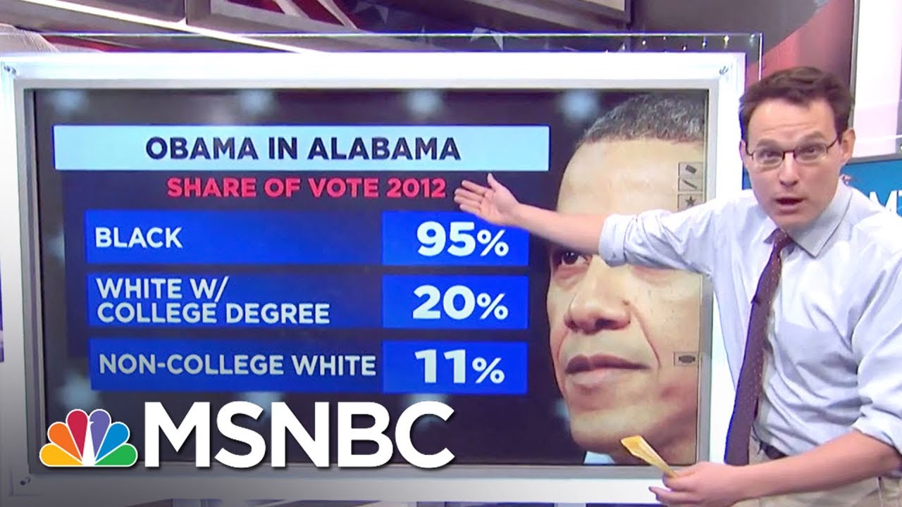 Alabama Special Election Tomorrow: What To Watch For | MTP Daily ...