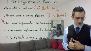 Gráficos por computadora S2 L2 12 Análisis del algoritmo de Bresenham