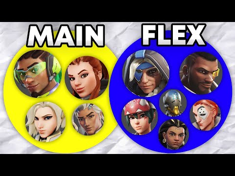 The Overwatch 2 Support Dilemma