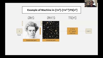 Time-Space Lower Bounds for Proof Systems with Quantum and Randomized Verifiers