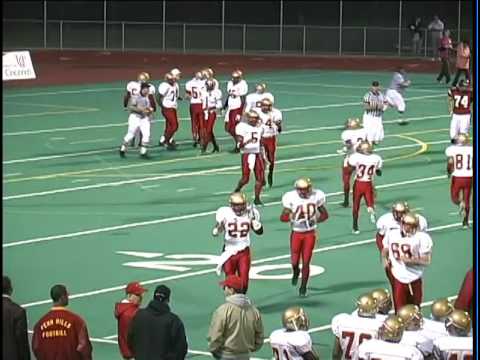 camera iphone 8 plus apk 2006 PENN HILLS VS FOX CHAPEL