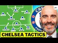 How chelsea setup under enzo maresca