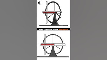 Rotary to Linear Motion Mechanism | DIY Mechanical Project animation📌