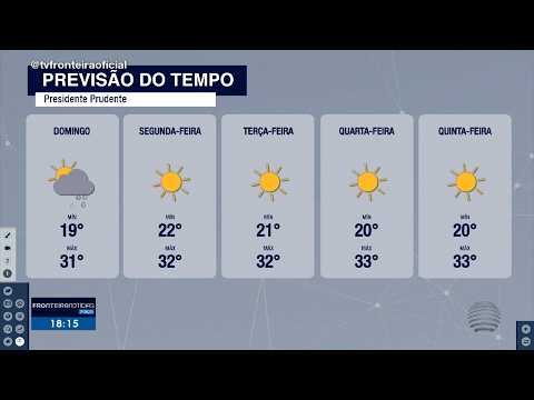 Veja a previsão do tempo para este fim de semana no Oeste Paulista