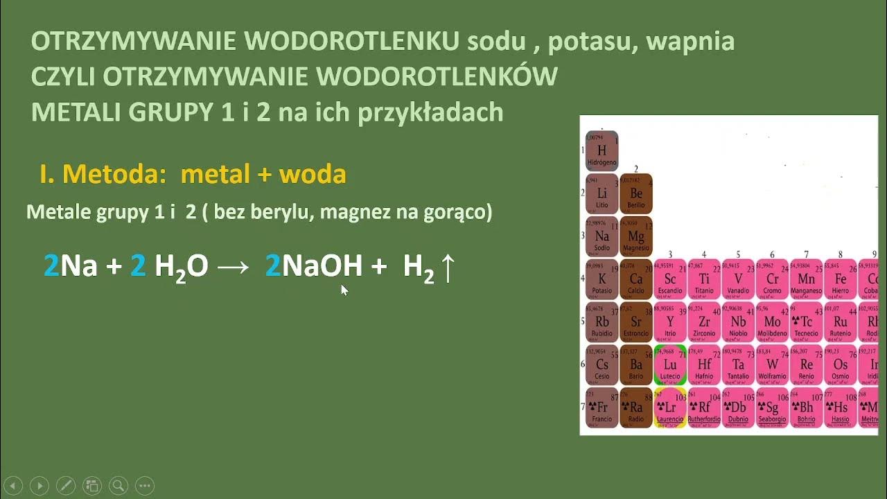 Powstawanie Wodorotlenków www.youtube.com