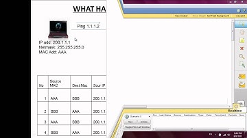 ARP in 1 subnet environment (example 2)